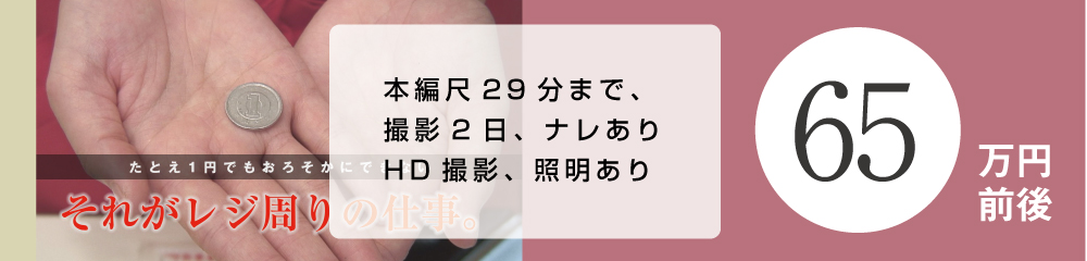 標準的な制作プラン・もっとも多いケースです